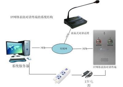 多媒体扩声系统产品推荐指南 从场景需求到设备选型